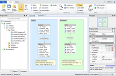 Create Doctrine project ecommerce entities