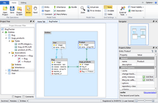 Rearrange visual model Rearranging automatically generated Doctrine2 visual model