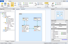 Rearranging automatically generated Doctrine2 visual model