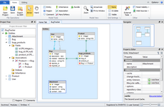New entity created New Doctrine2 entity created in Skipper visual model