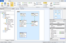 New Doctrine2 entity created in Skipper visual model