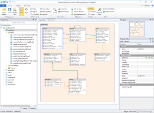 Imported Bug Tracker project Diagram of imported Laravel Eloquent Bug Tracker project