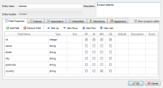 Configure new MongoDB ODM entity in Skipper visual model