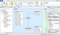 Rearrange Propel visual model generated by Skipper from definition files