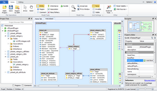 New Propel entity created in Skipper visual model