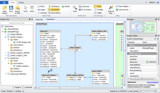 Create new Propel association in Skipper visual model