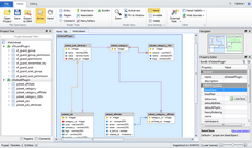 Imported Jobeet project diagram in Skipper 