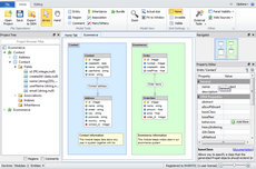 Create Propel ecommerce entities in Skipper visual model