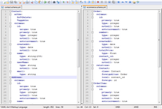 Exported Propel YML files Exported Propel YML files