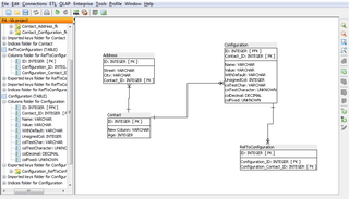 SQL Power Architect screenshot