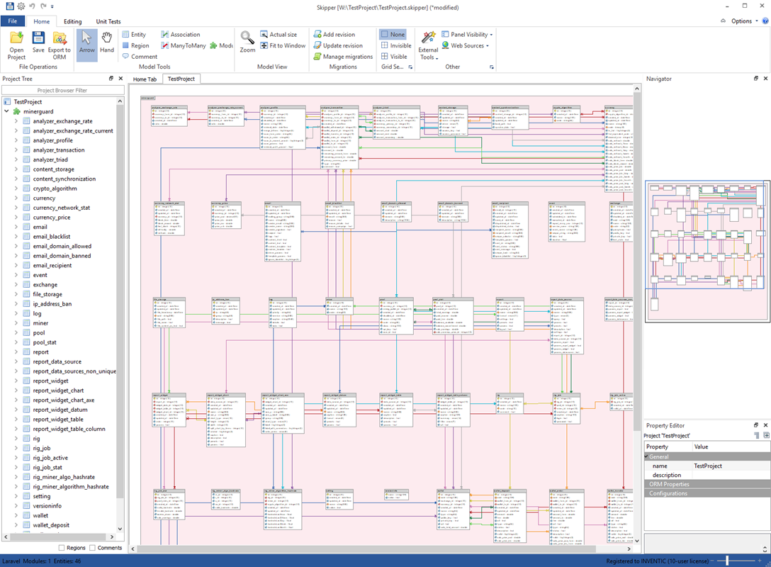 Imported project ER diagram generated as a Skipper visual model