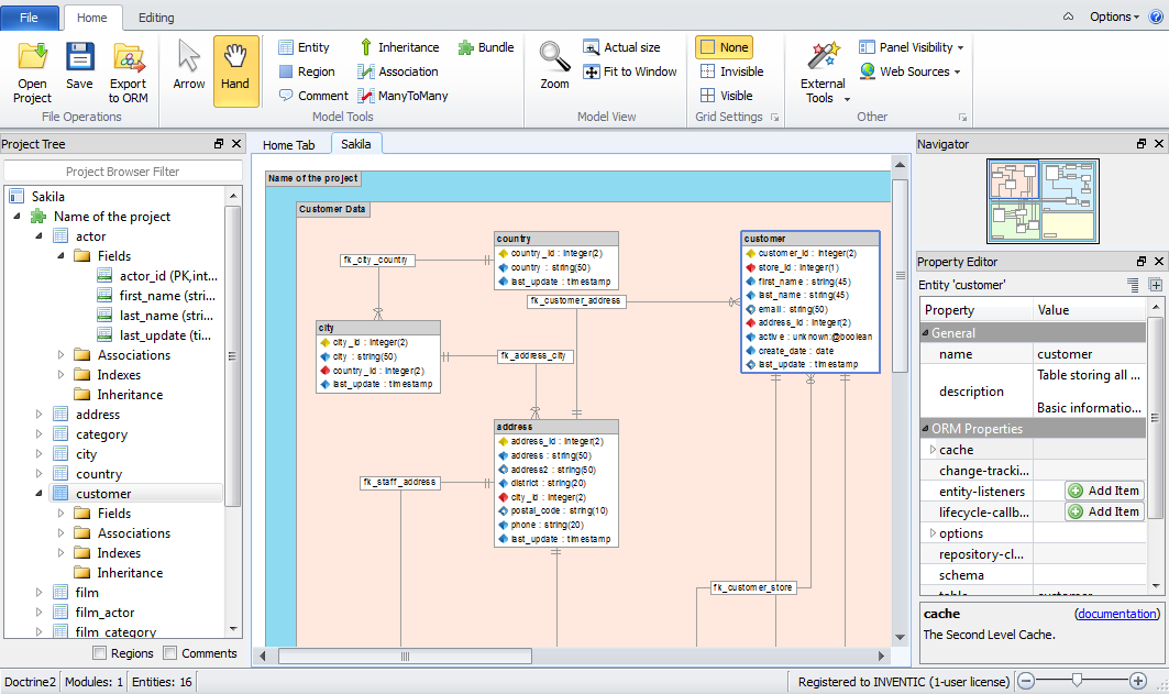 Doctrine2 project Sakila imported form MySQL Workbench shown in the Skipper visual model