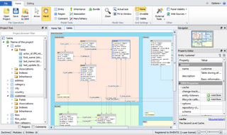 Diagram of Sakila example imported to Skipper from MySQL Workbench 