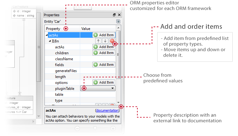 Skipper ORM properties