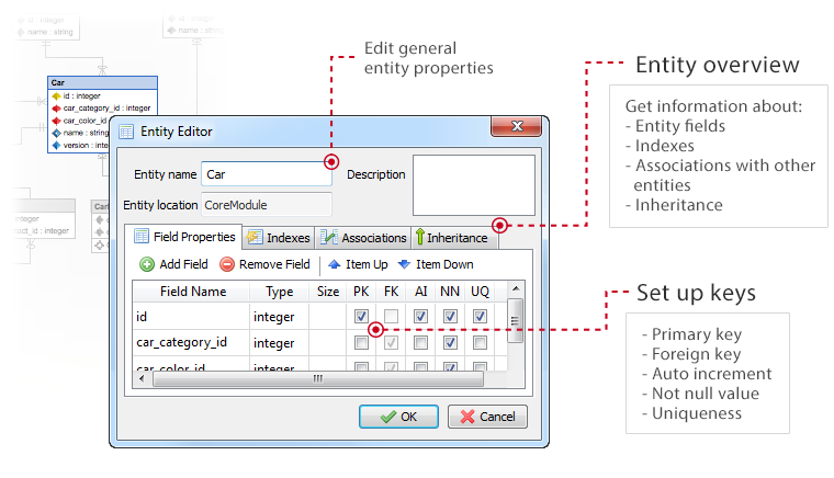 Skipper entity editor