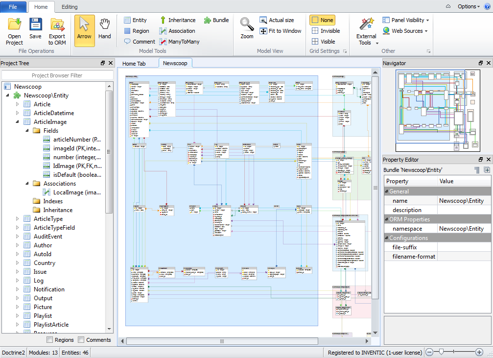 Imported project ER diagram generated as a Skipper visual model